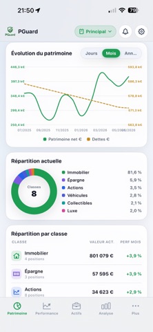 PGuard : Suivi de patrimoine screenshot 2