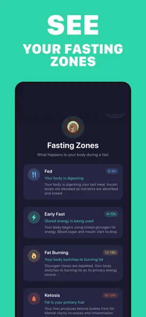 Fasting Tracker: IF Timer screenshot 4