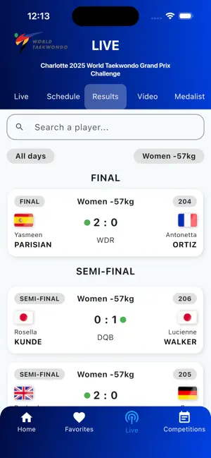 World Taekwondo Competitions screenshot 3