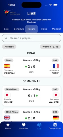 World Taekwondo Competitions Screenshot 3 of 8