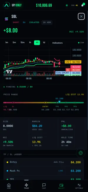 UP/ONLY: AI Trading Agent screenshot 3