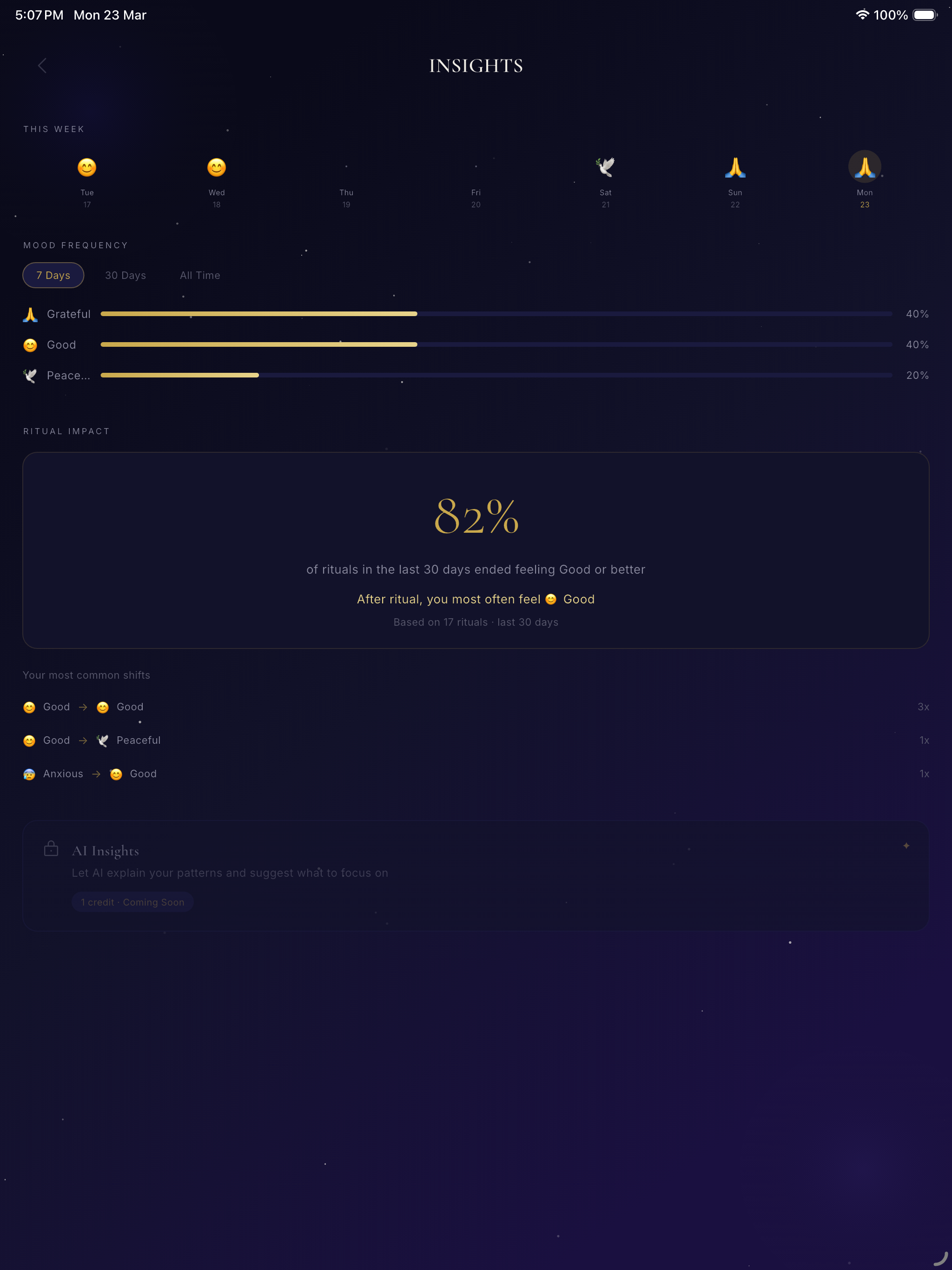 Solara: Daily Ritual