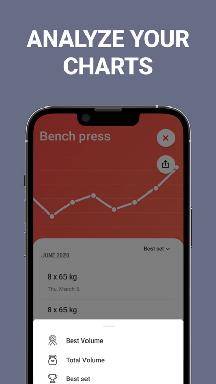 Strongify Rep Count screenshot-4