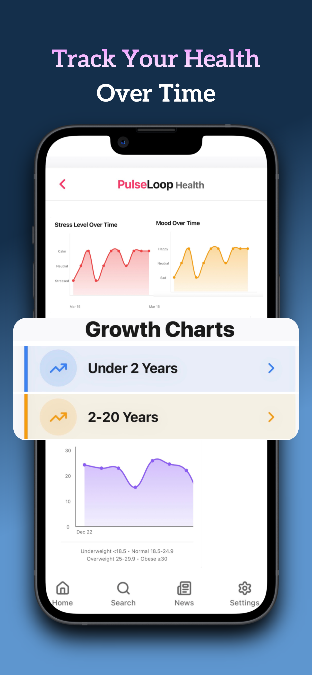 PulseLoop Health