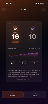 Dime Scoreboard screenshot 3