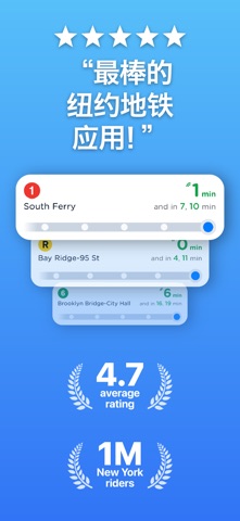 MTA Subway: 纽约交通：地铁与公交 screenshot
