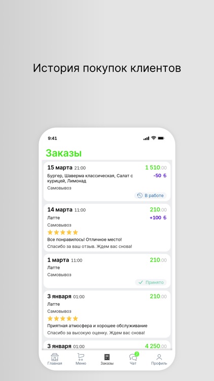 ПРЕМИУМ МАРКЕТ