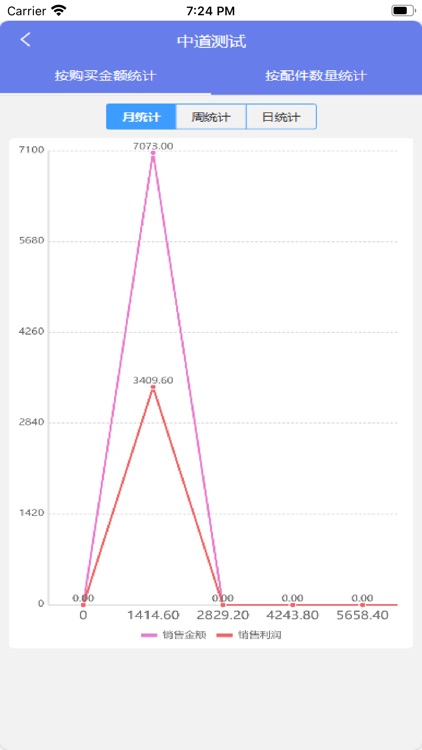 中道配件 screenshot-4