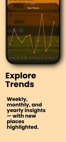 CheckSync - Check-in Stats Screenshot 3