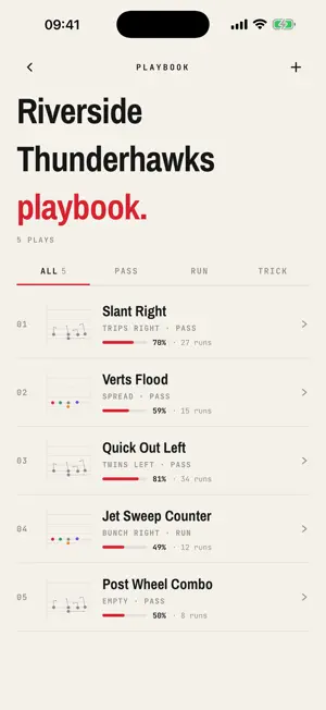 Swarm Plan screenshot 2