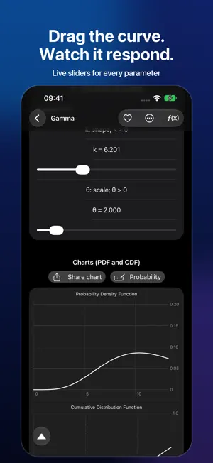 Distributions screenshot 2