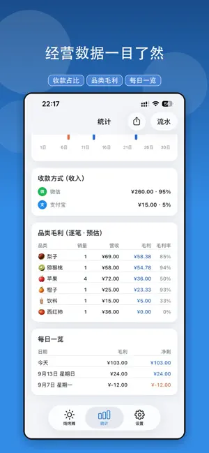 摆摊账本-小摊夜市记账 screenshot 2