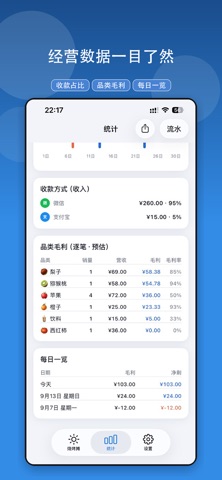 摆摊账本-小摊夜市记账营业额成本毛利 截图