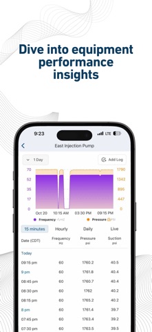 SitePro® Screenshot 5 of 10