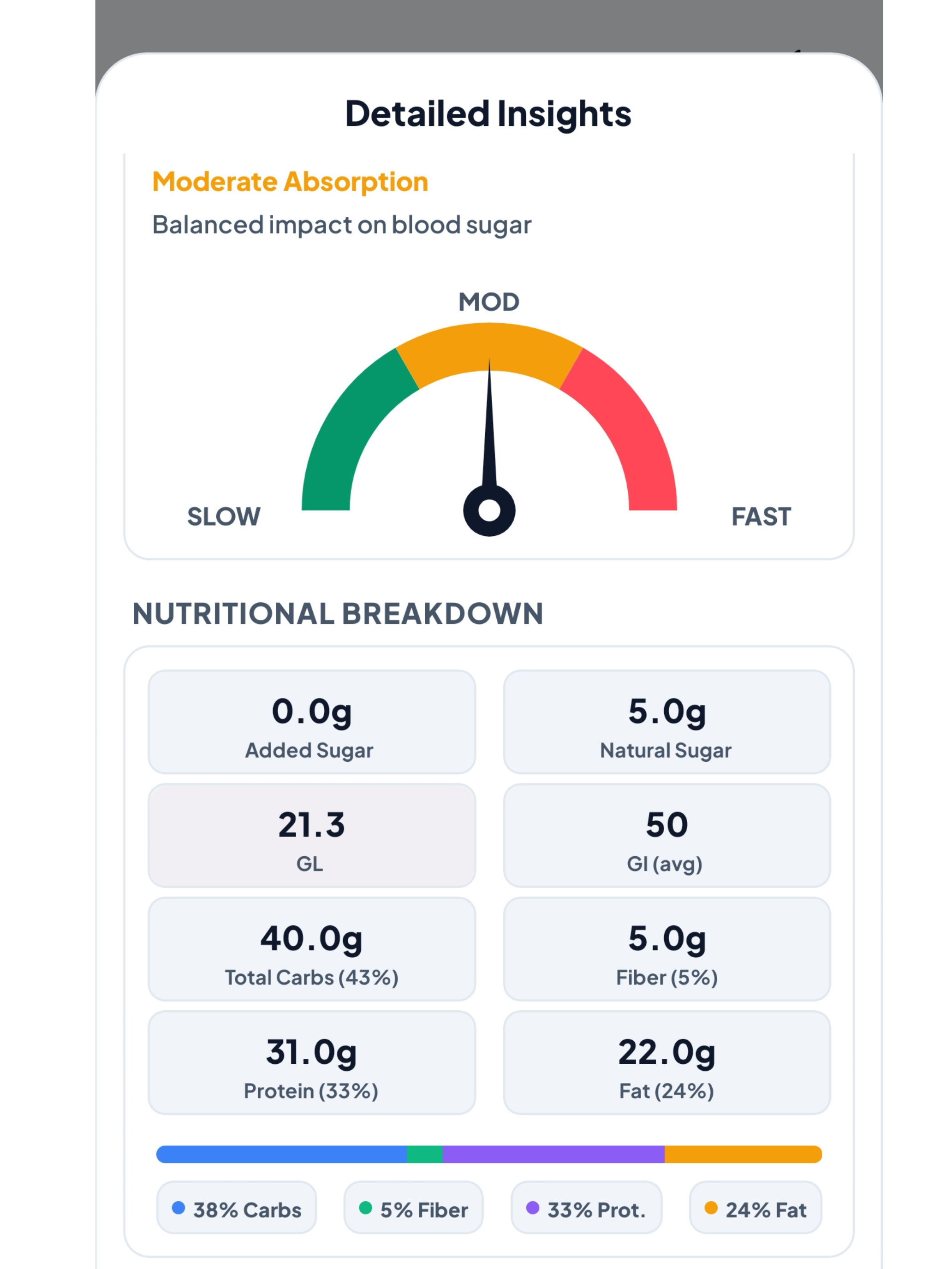 Glycemic Index Tracker - Sugu screenshot 7