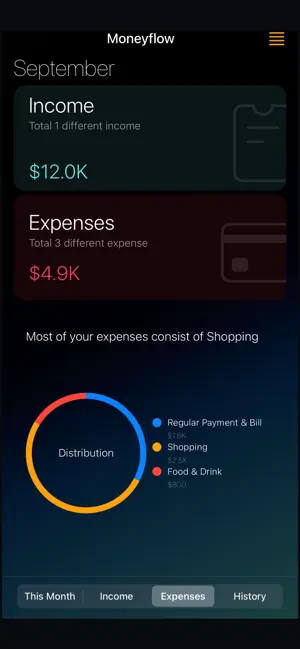 Moneyflow+ screenshot 3