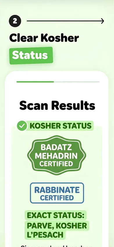 Kosher Scanner - Is it Kosher? screenshot 2