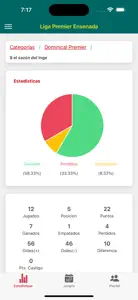 Liga Premier Ensenada screenshot #6 for iPhone