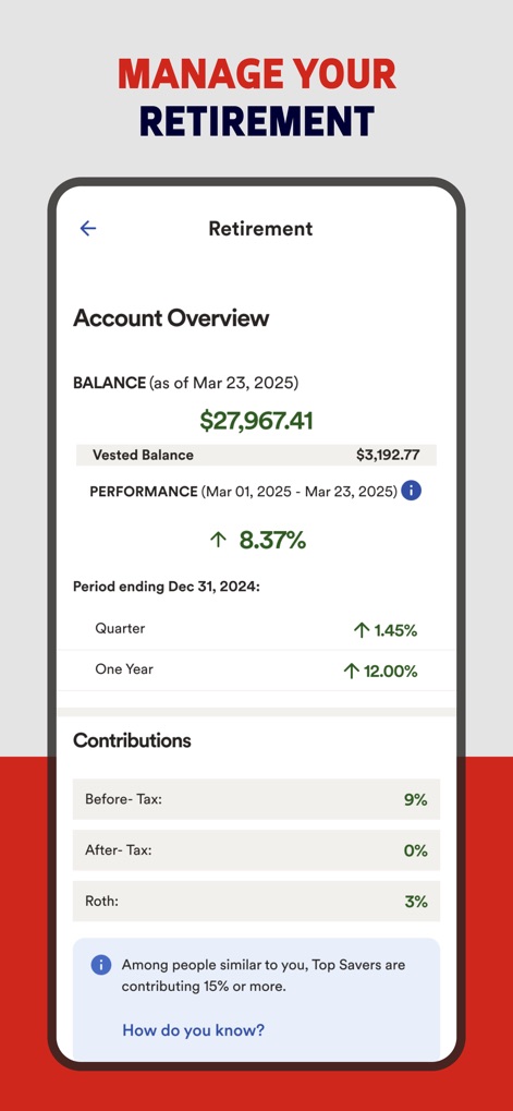 ADP Mobile Solutions - Retirement Planning Insight