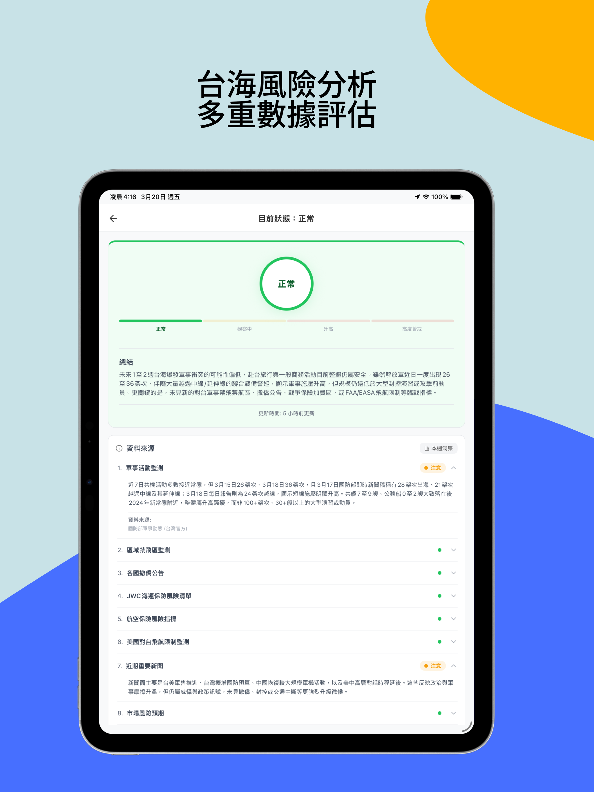 台海戰爭逃報報