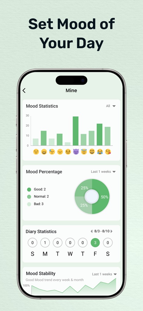 My Diary - Journal with Lock - Gain valuable insights into emotional patterns with the app's detailed mood statistics and intuitive mood calendar, supporting users' mental well-being journey.