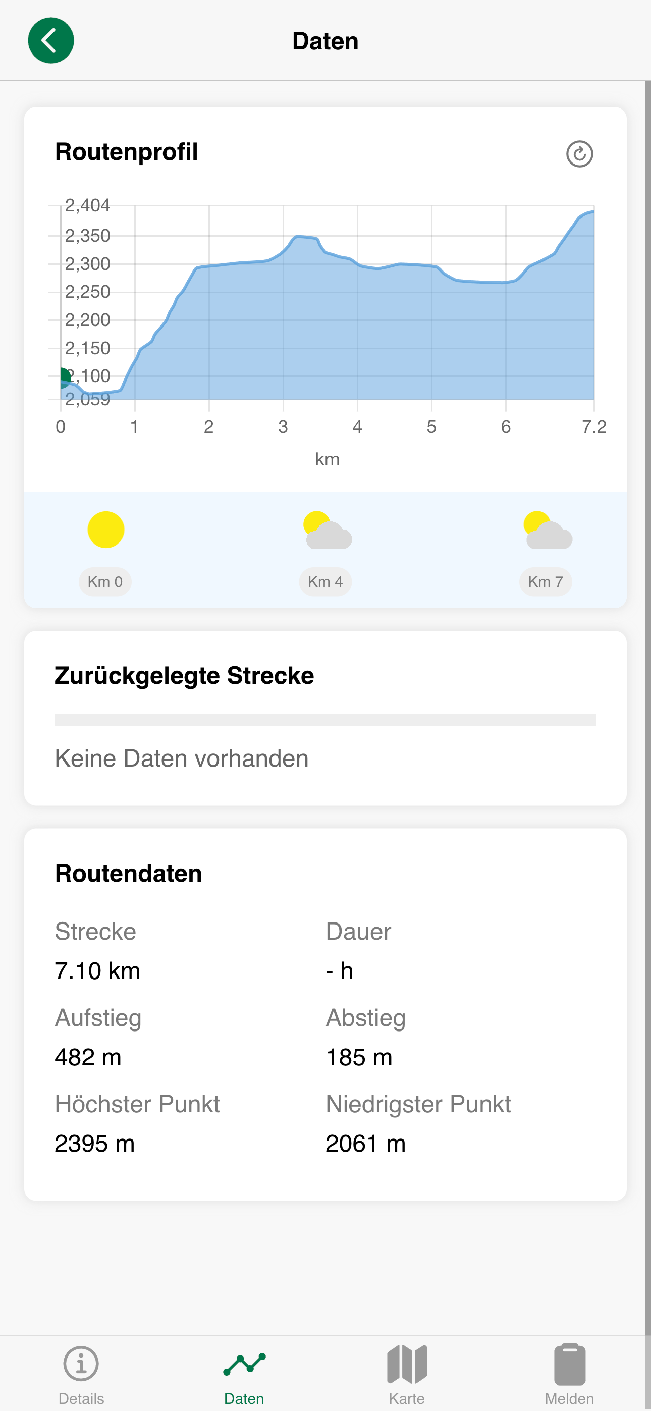 myUNIQA Austria