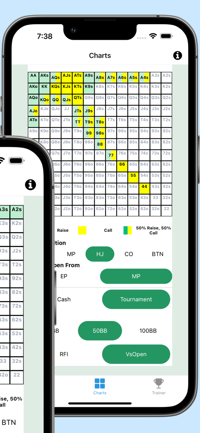 Live Poker Theory GTO Preflop