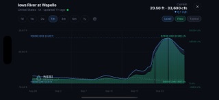Nibi Metrics screenshot 3