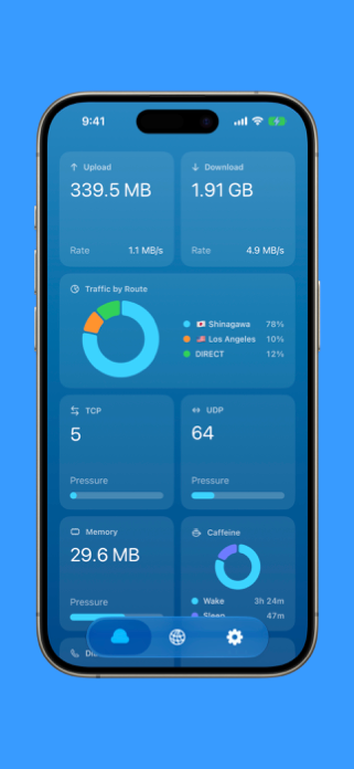 Anywhere Proxy Screenshot 2 of 4