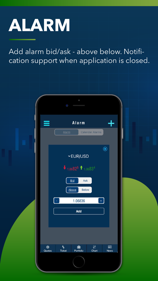 #5. CDO Trader (iOS) Podle: CDO Markets Limited