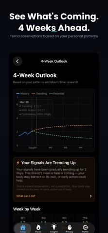 Flarity: Crohn's & Colitis screenshot