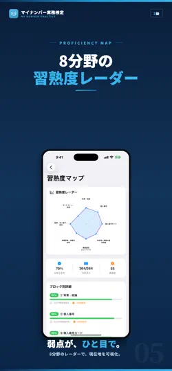 Скриншот マイナンバー実務検定3級 試験対策 問題集 на iPhone 5