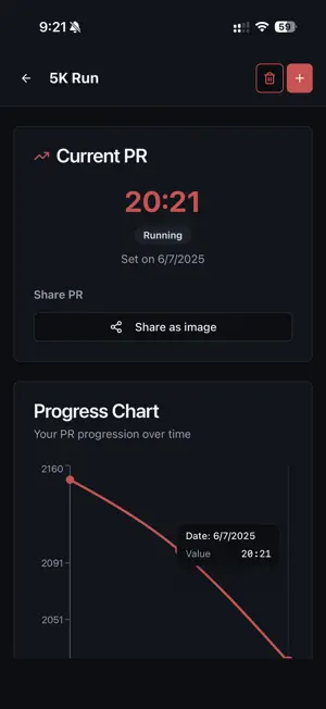 WODometer screenshot 2