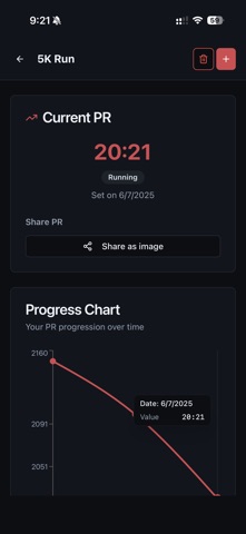 WODometer Screenshot 2 of 5