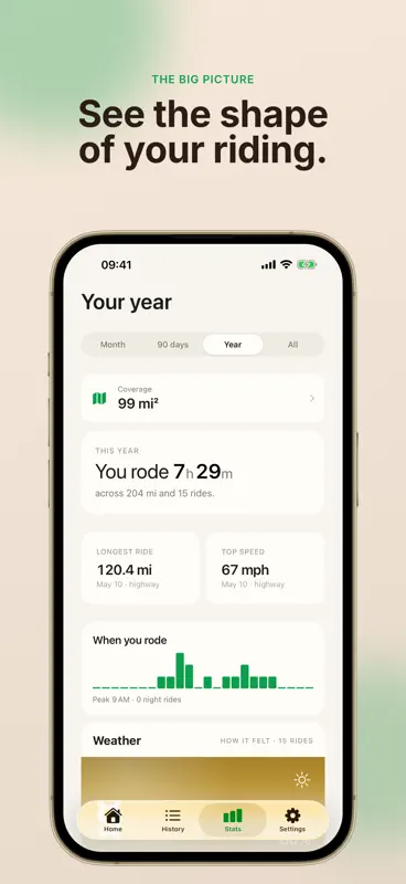 Roveri: Trip & Ride Journal screenshot 5 of 9