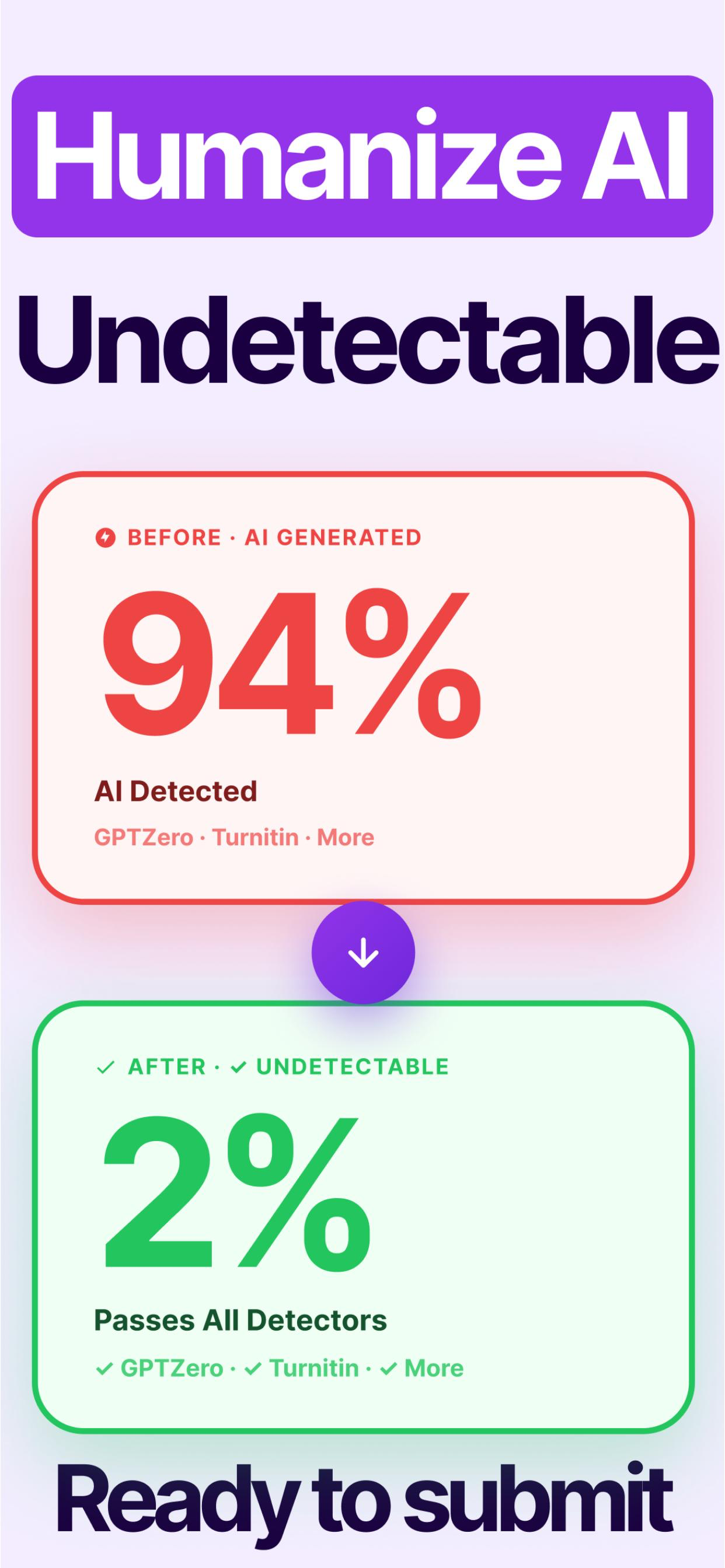 Paraphrase tool - AI Detector screenshot 4