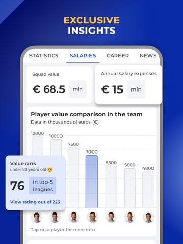 ФК Динамо Київ – Tribuna.com iPad screenshot