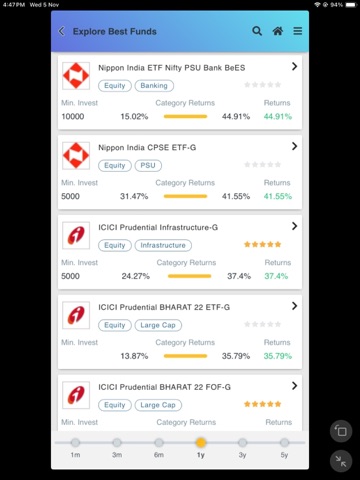 Prithvi Money iPad screenshot
