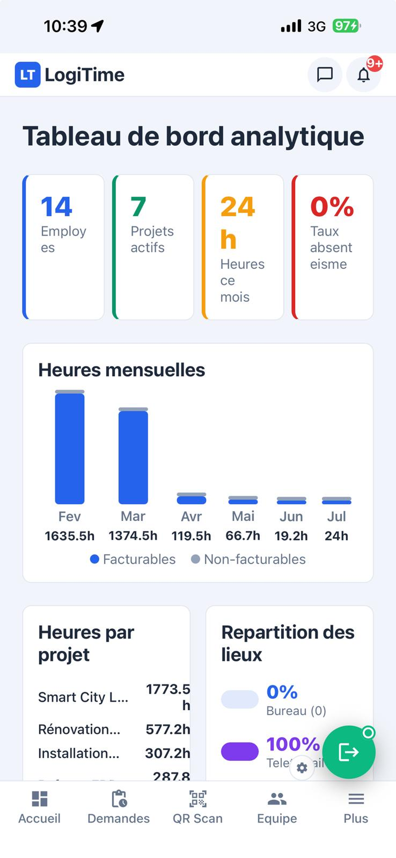 LOGITIME screenshot 8
