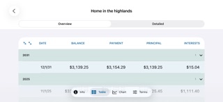 Loan Estimate Screenshot 5 of 8