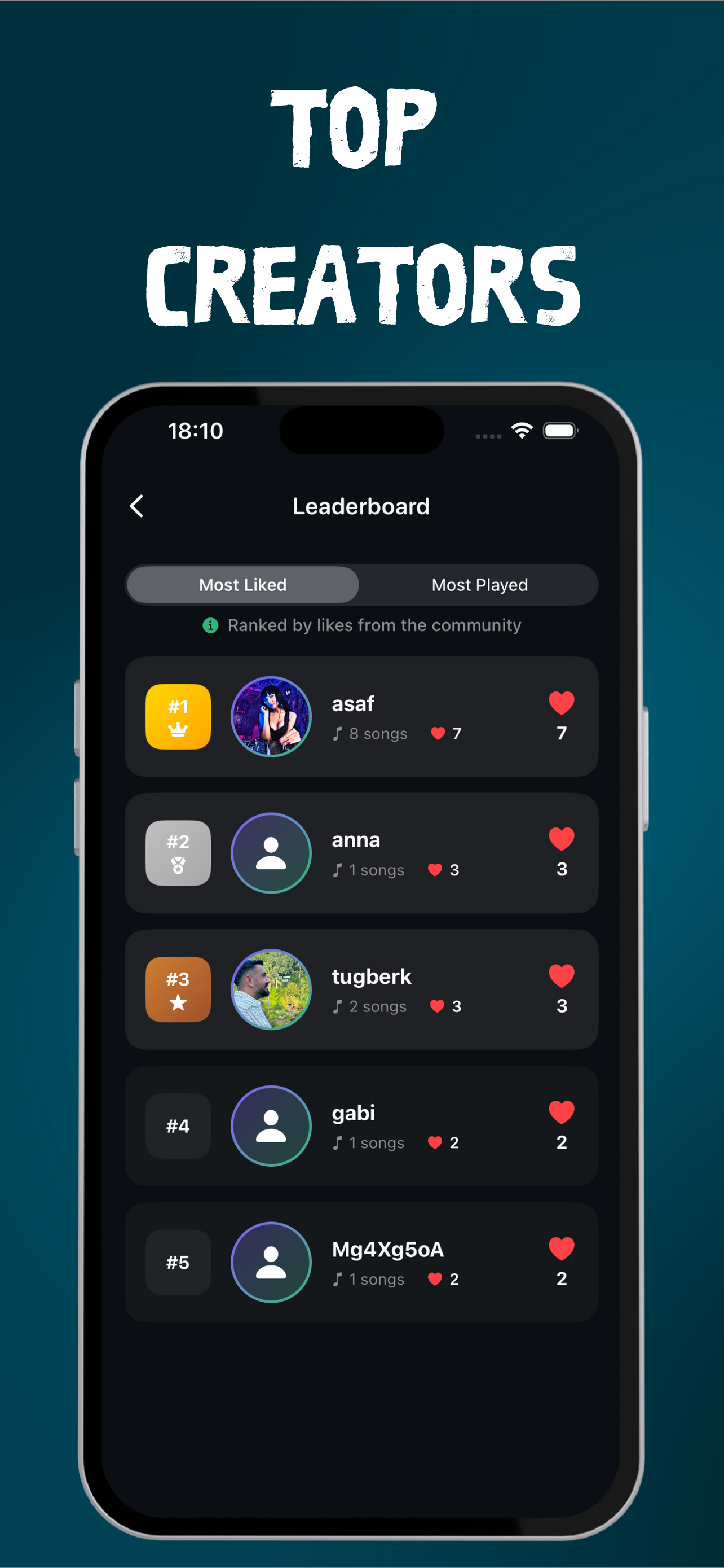 AI Music Generator – Lriza