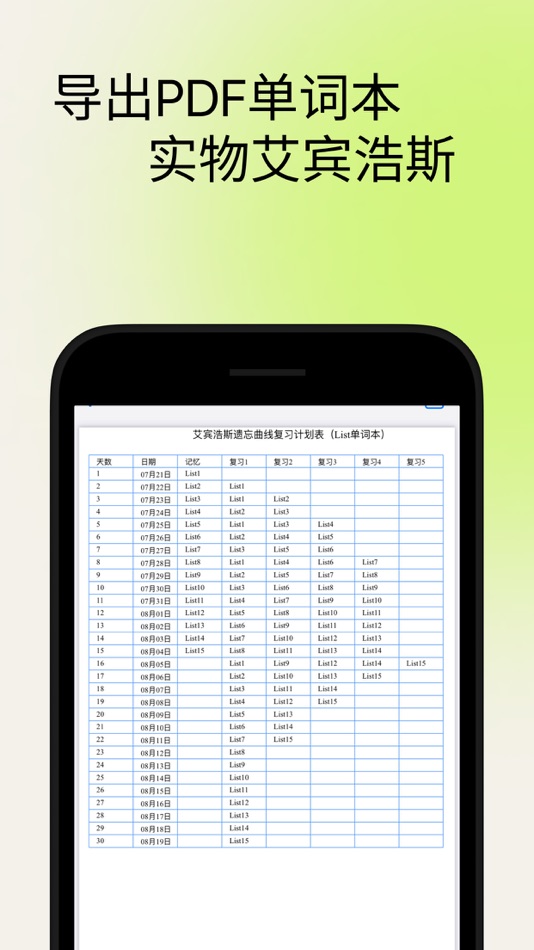 #4. ListAI背单词-超级单词表，不背，百词斩，炭炭，奶酪 (iOS) Ved: 翠萍 张