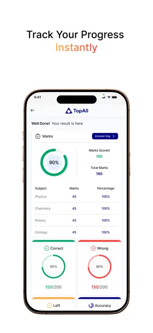 TopAll: AI NEET & JEE Prep App screenshot 1