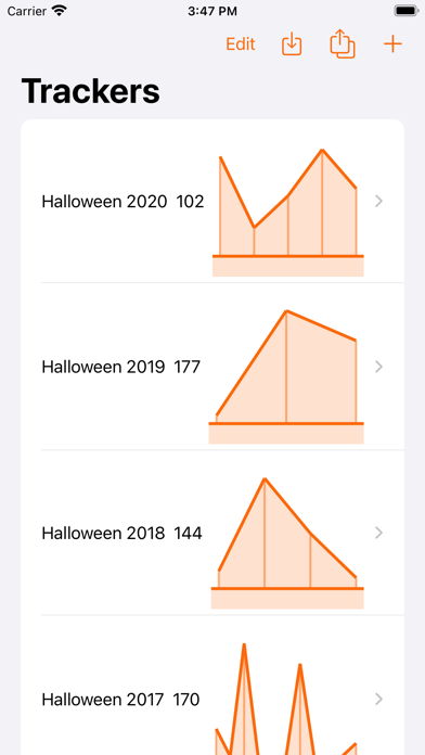 Halloween Candy Tracker! Screenshot