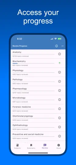 Mednomics: Medical Mnemonics iPhone Ekran Görüntüsü 4