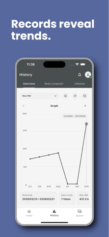 FitCat: Workout Log iPhone screenshot