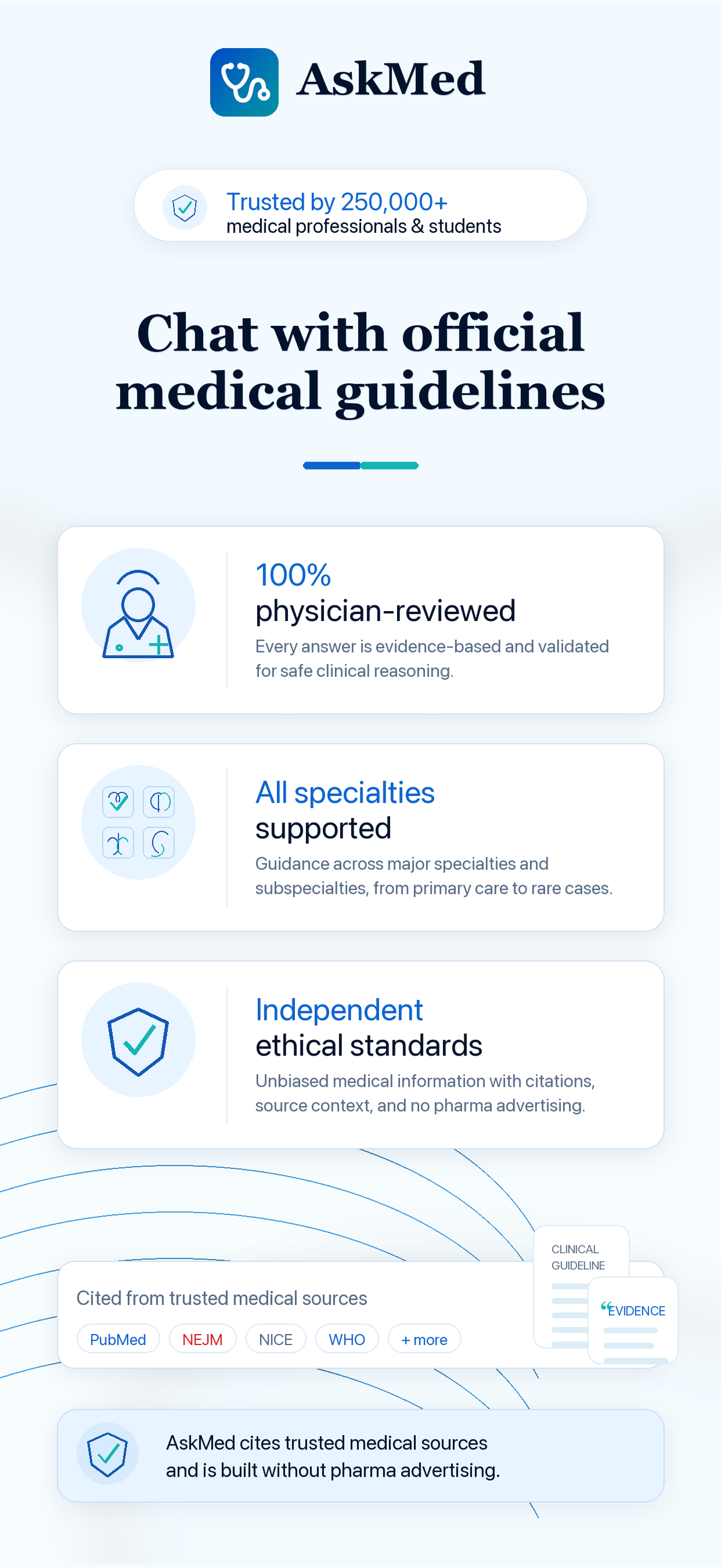 Medical Assistant: AskMed AI