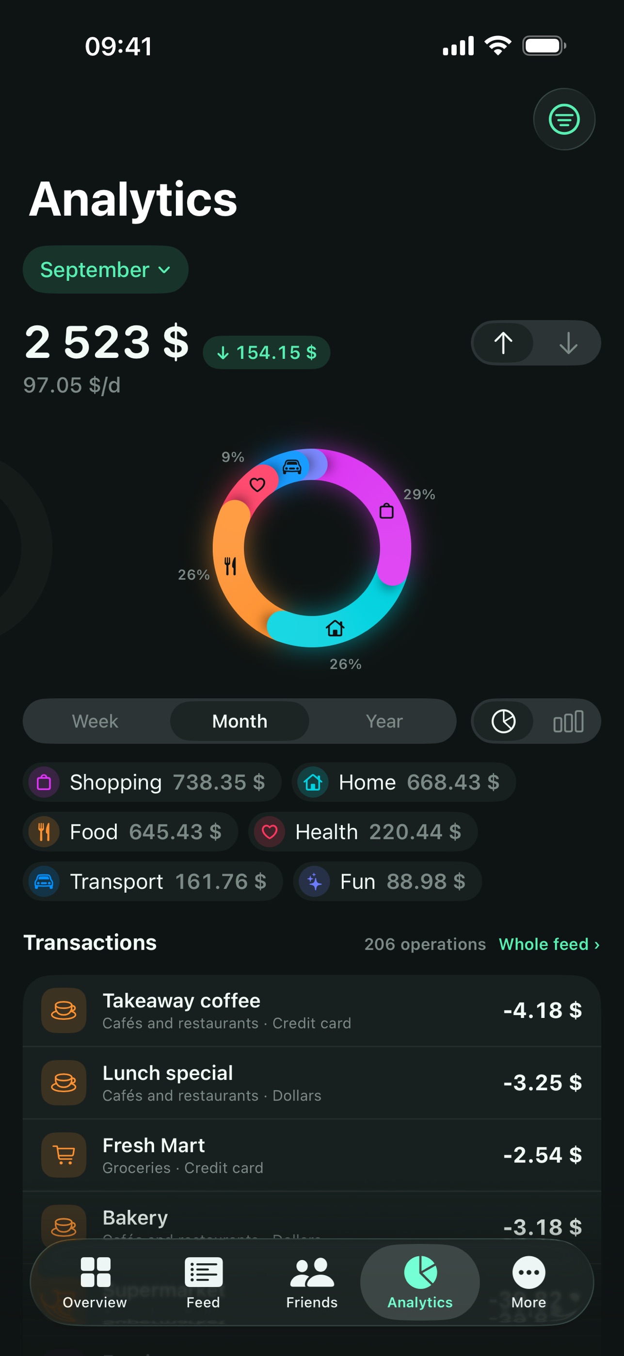 Screenshot 3 of Kin: Money & Split