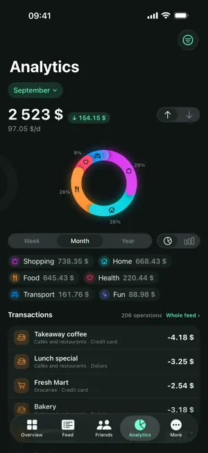 Kin: Money & Split screenshot 3