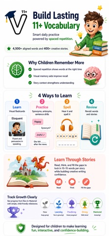 11+ Vocabulary screenshot